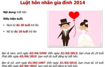 Độ tuổi đăng ký kết hôn đối với nam và nữ theo quy định tại Việt Nam mới nhất 13 do tuoi ket hon