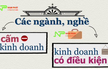 Ngành nghề kinh doanh khi thành lập doanh nghiệp 10 he thong nganh nghe kinh doanh